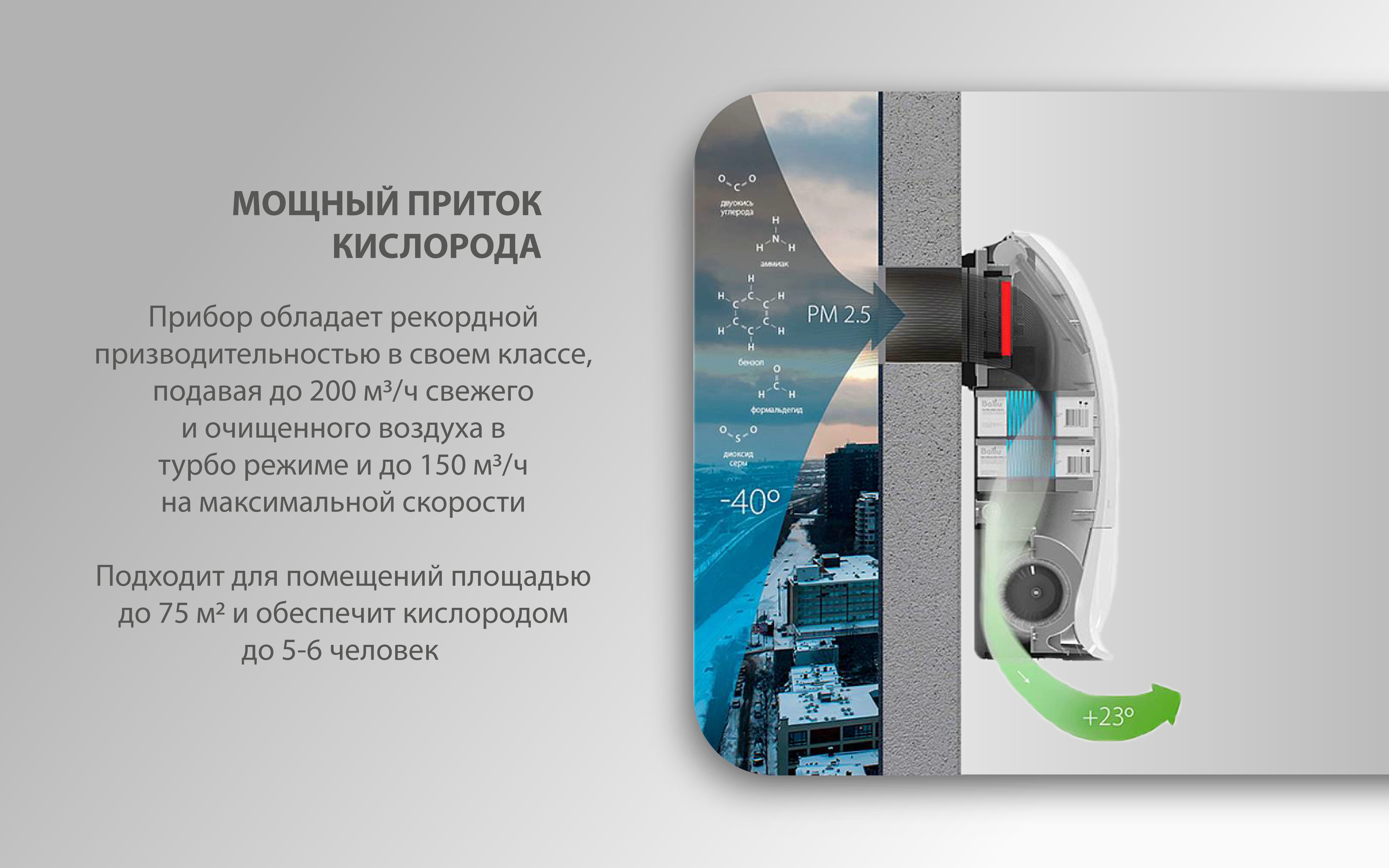 Ballu 100 R2_Монтажная область 1.png