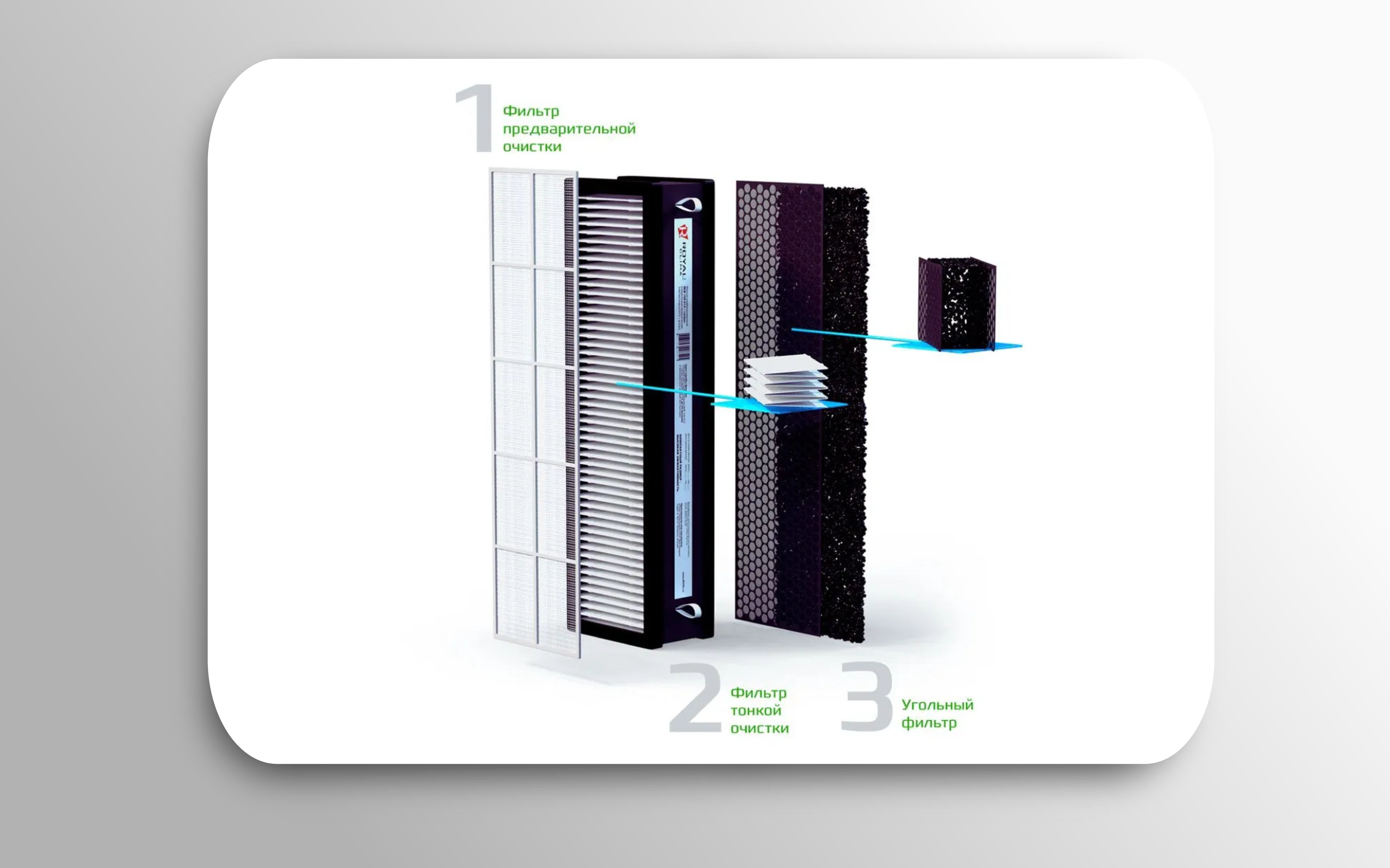 Ballu 100 R3.3_Монтажная область 1.png