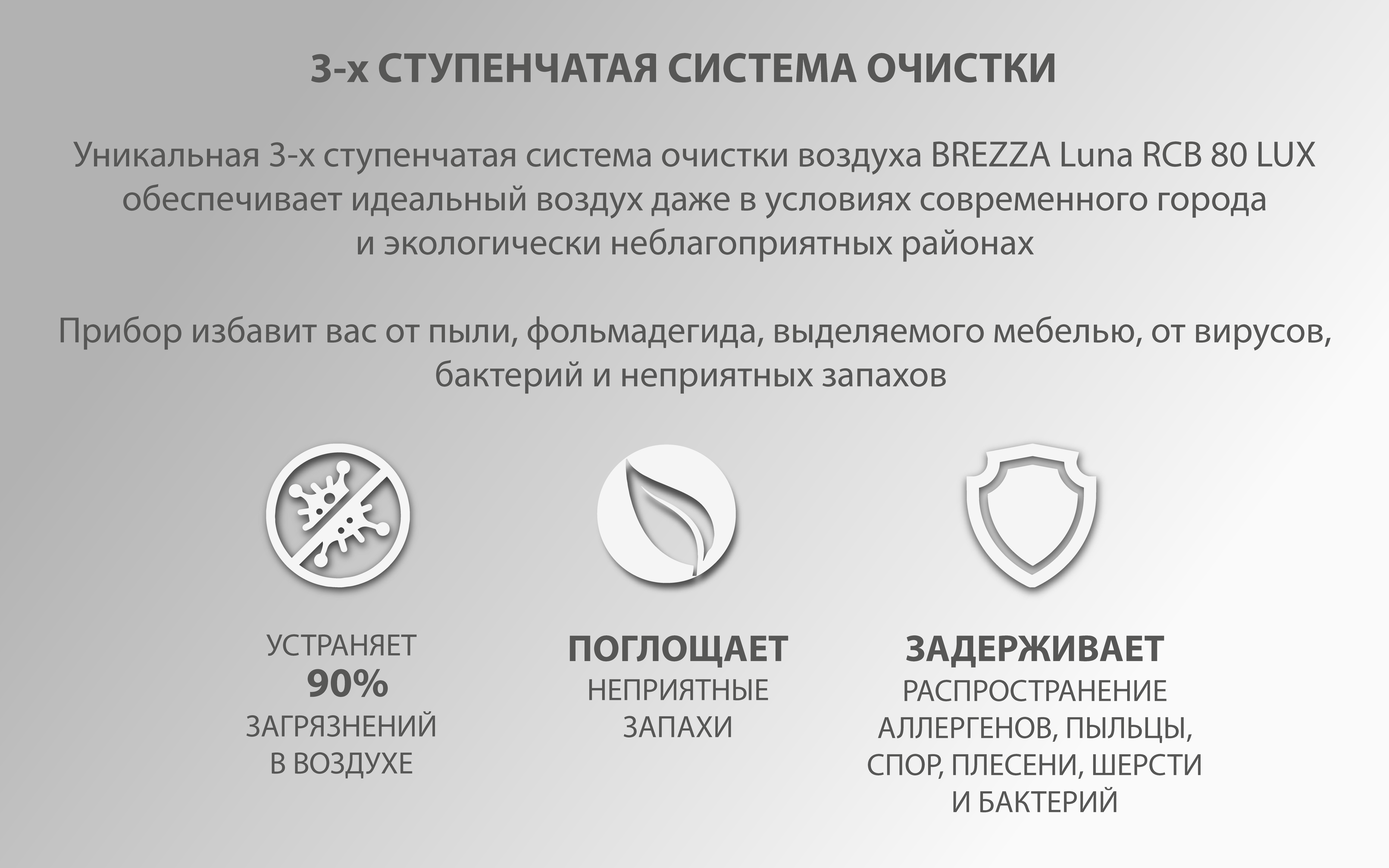 Ballu 100 R3.4_Монтажная область 1.png