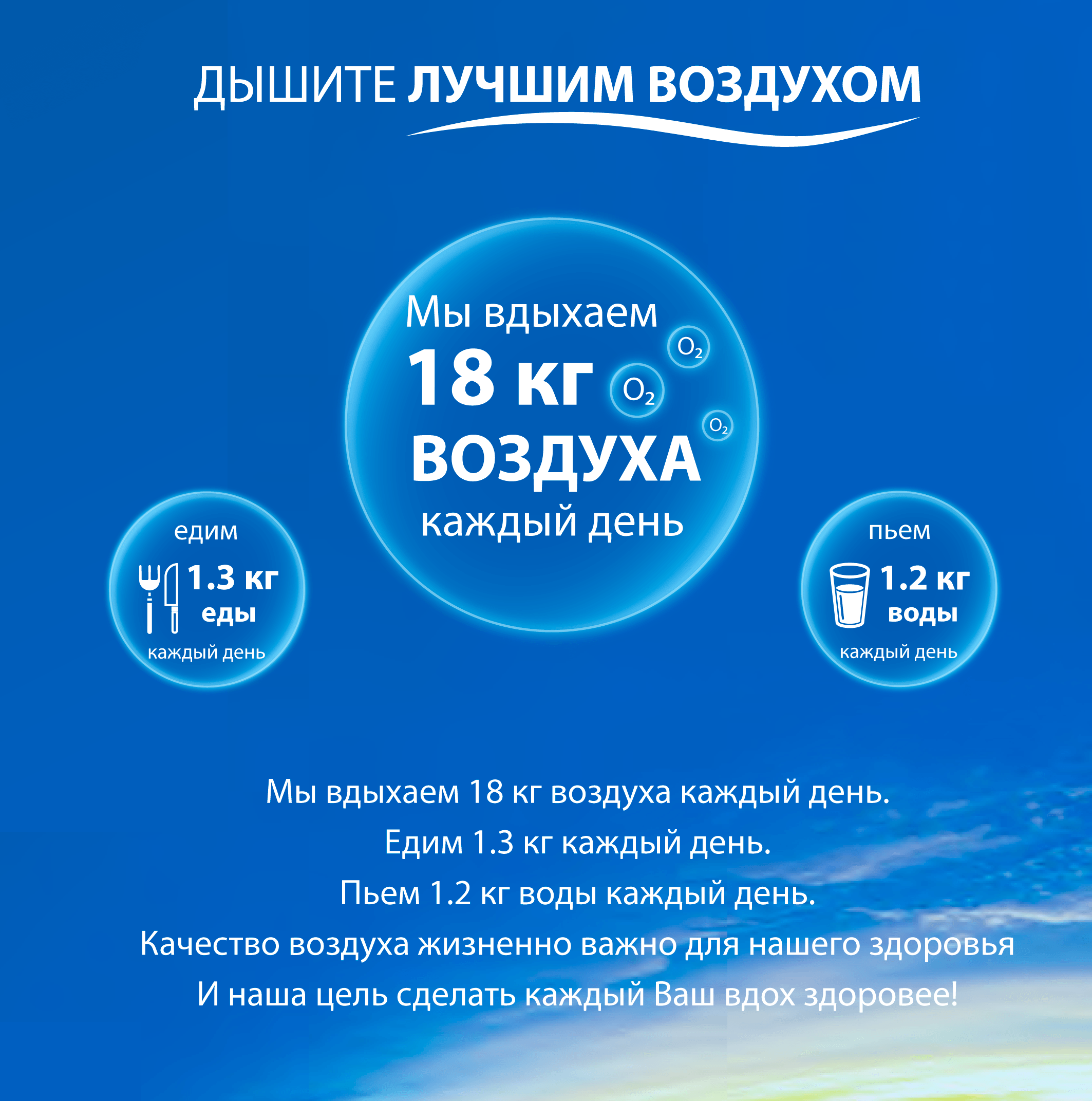 Вдыхаем 18кг воздуха