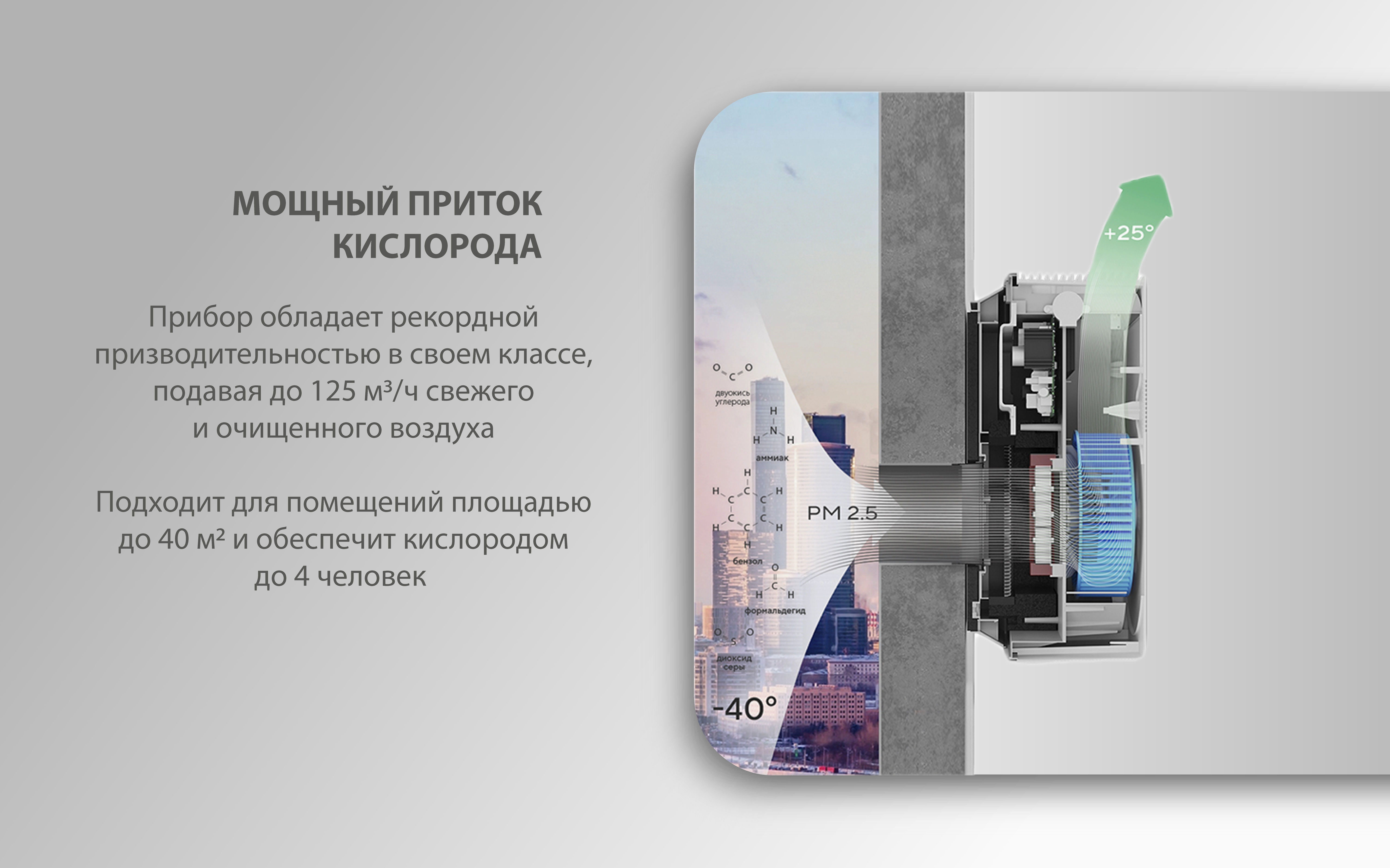 Ballu 100 R2_Монтажная область 1.png