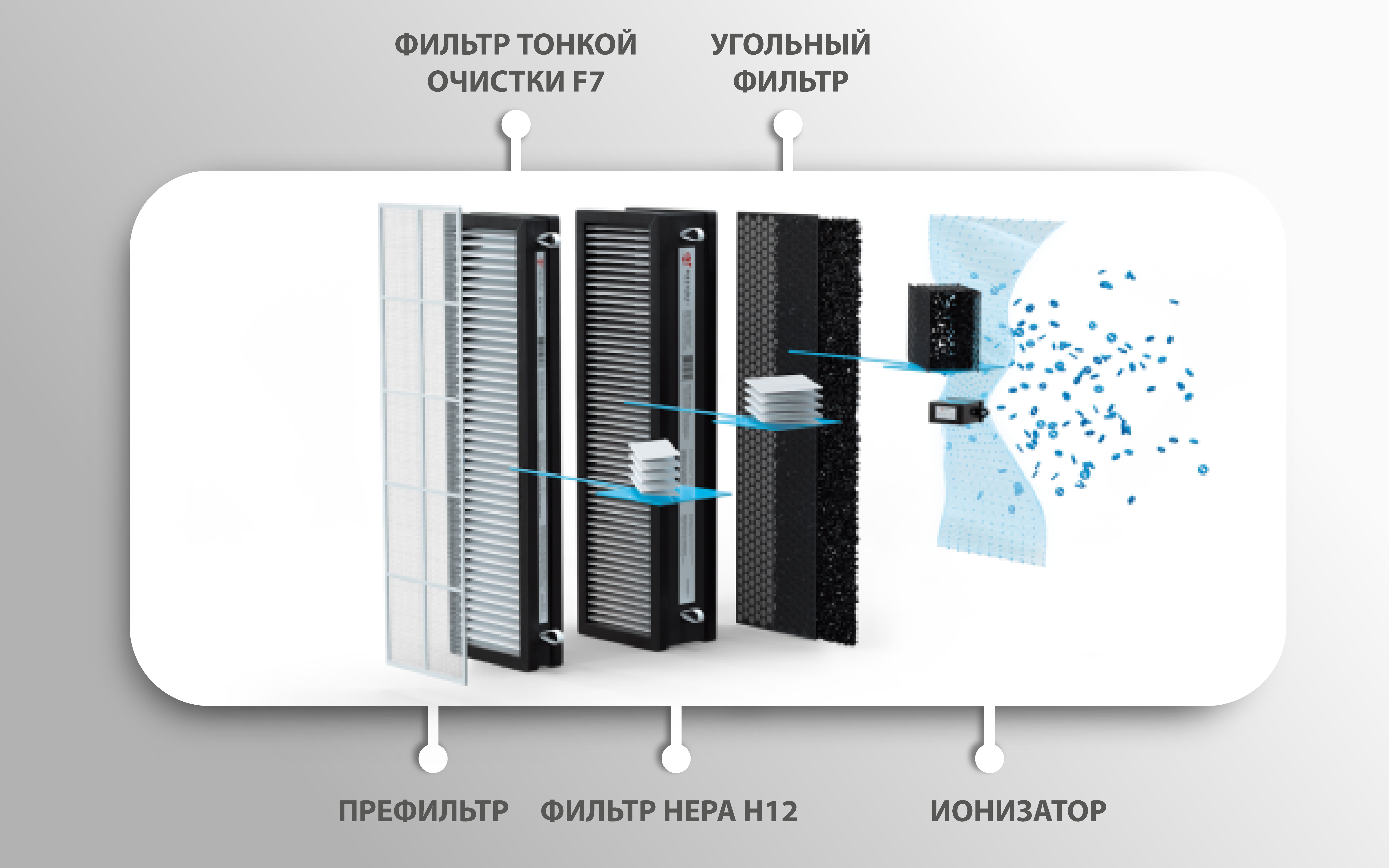 Ballu 100 R3.3_Монтажная область 1.png