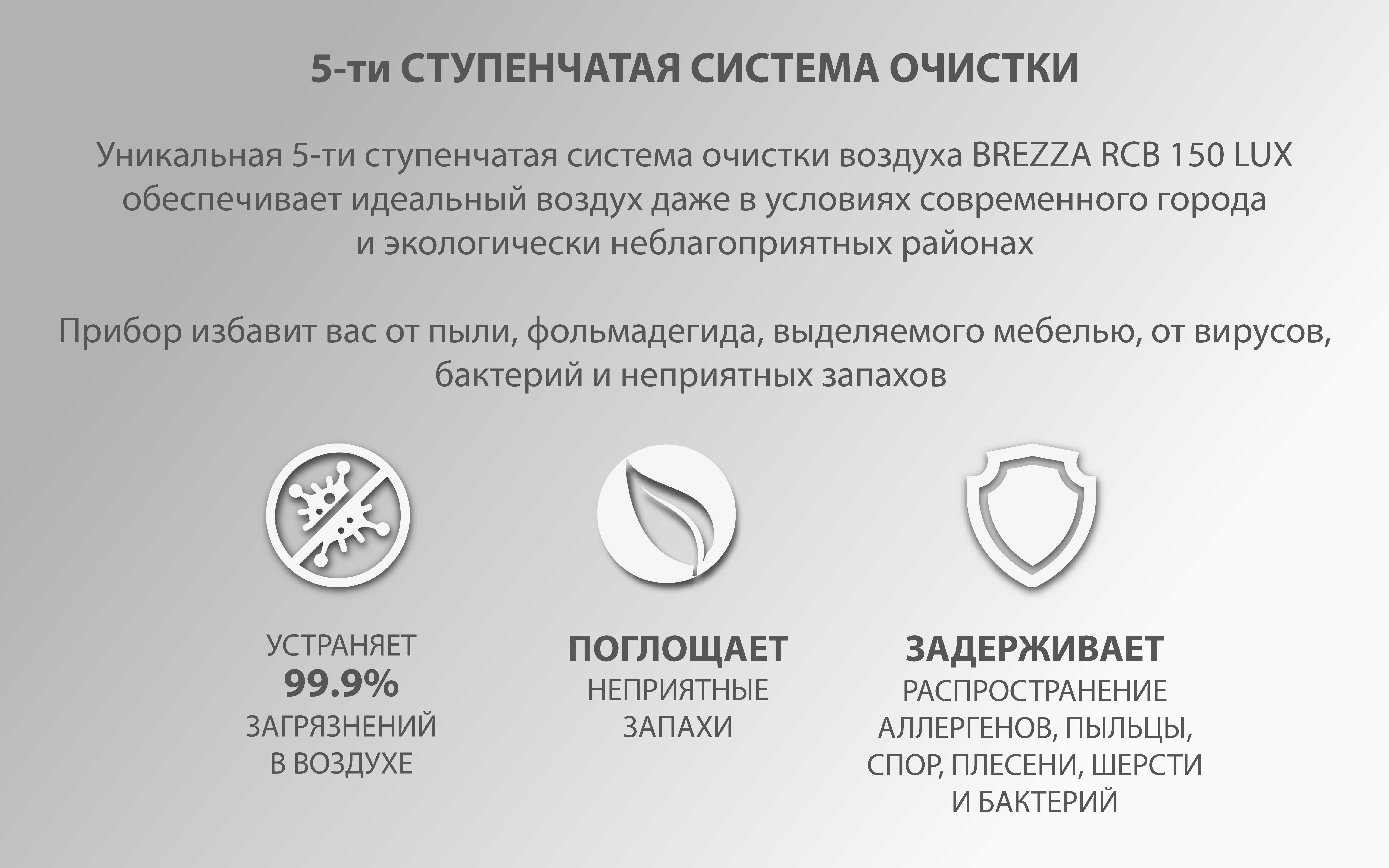 Ballu 100 R3.4_Монтажная область 1.png