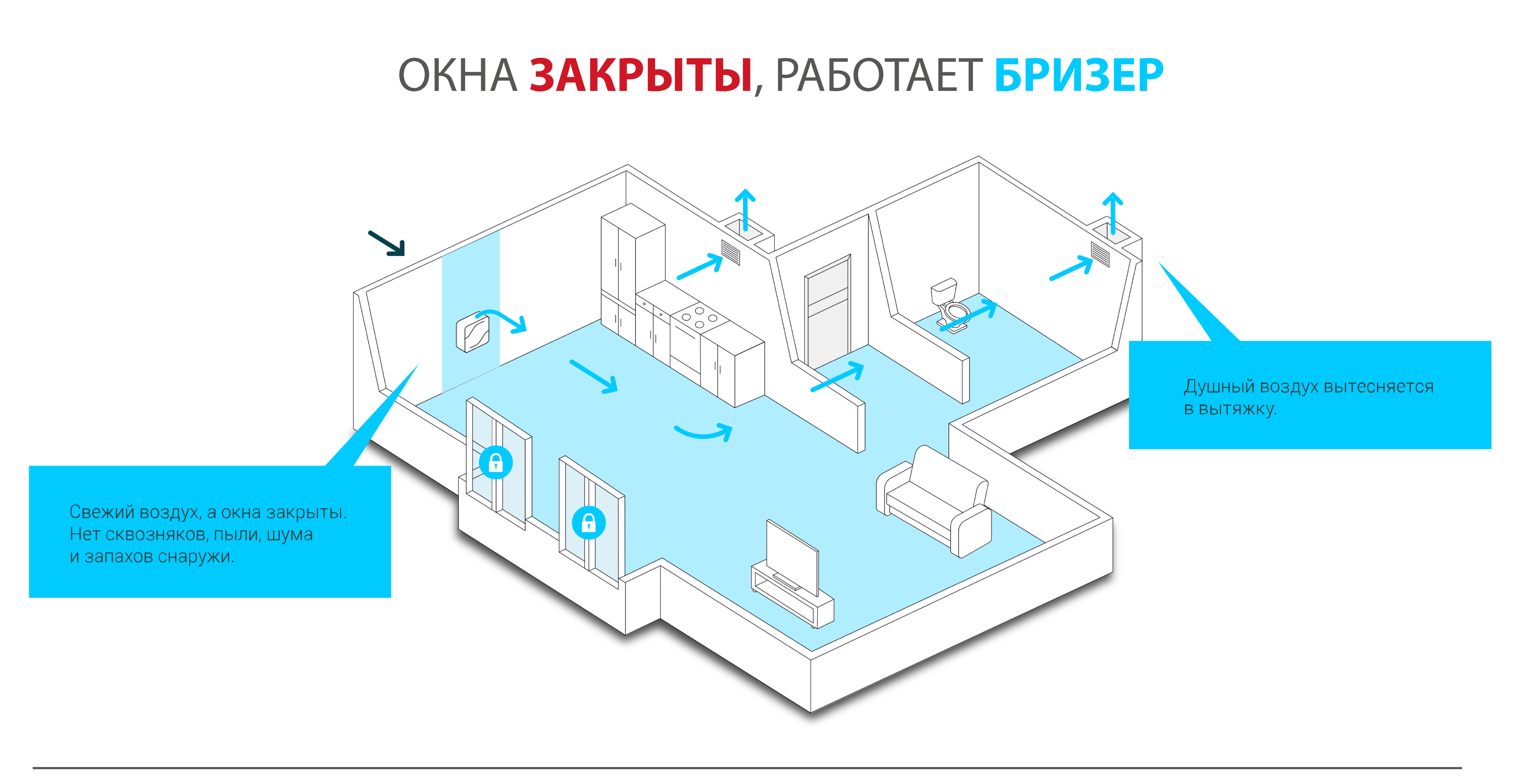 Приток воздуха сайт_Монтажная область 1.png