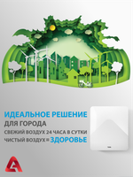 Приточный очиститель воздуха Tion 4S TS Family