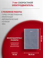 Приточный очиститель воздуха Ballu Oneair ASP-100