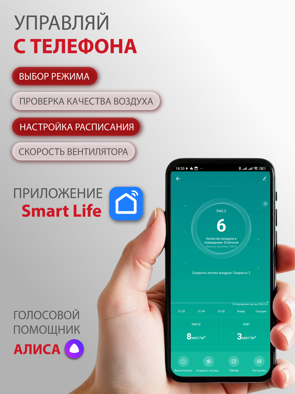 Рекуператор приточно-вытяжной Funai Kochi ERW-60X