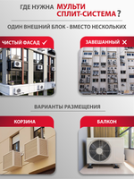 Мульти сплит-система на 2 комнаты Funai KAGAMI ORIGAMI KODO RAM-I-KM25HP/KM35HP/RAM-I-2OK55HP.01/U