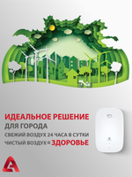 Приточный очиститель воздуха Royal Clima Brezza XS RCB 75