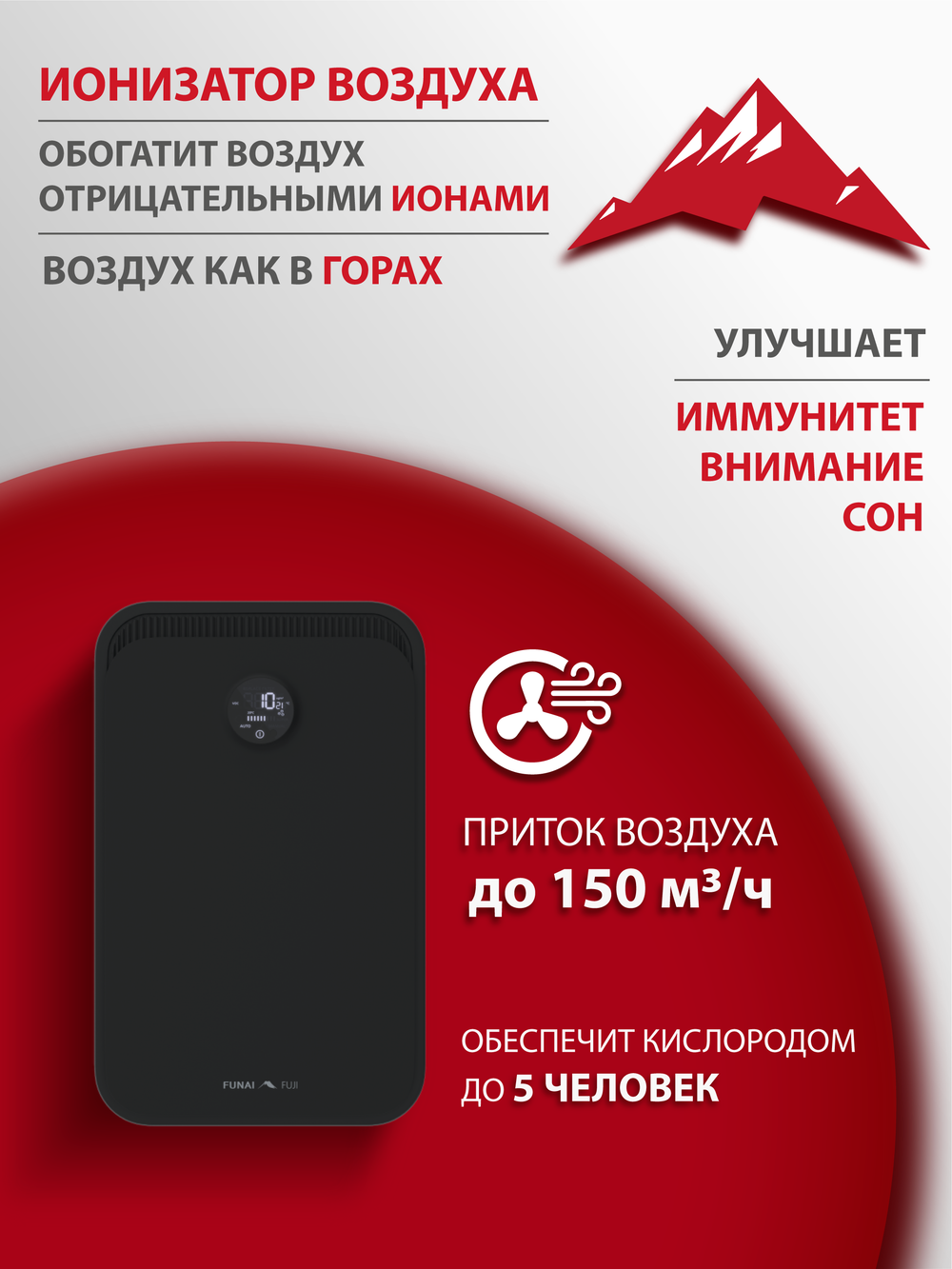 Рекуператор приточно-вытяжной Funai Fuji ERW-150X.D