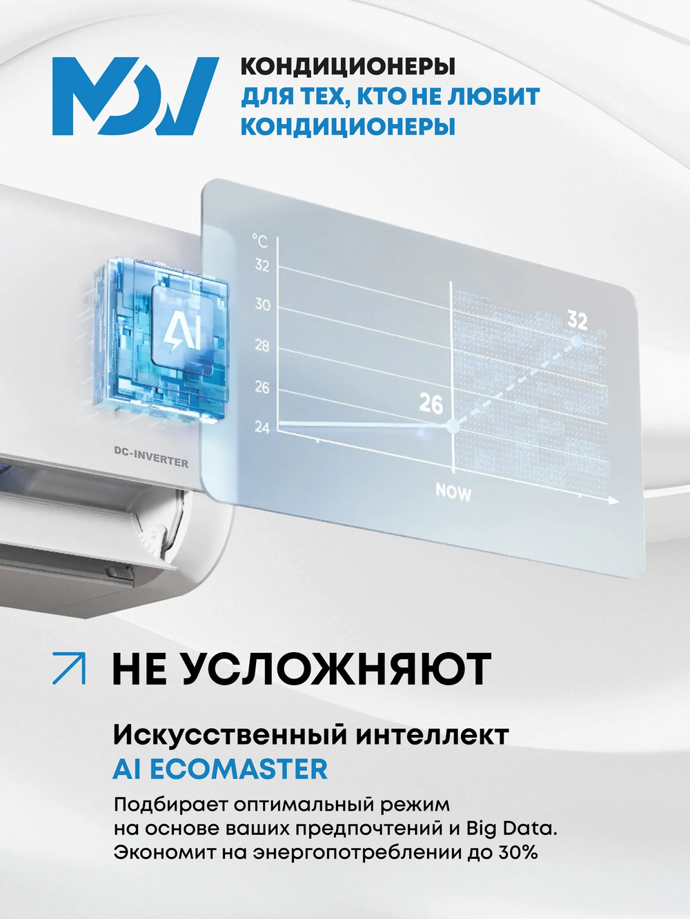 Инверторная сплит-система MDV INTEGRA Inverter MDSI-24HRFN8/MDOI-24HFN8