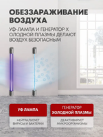 Приточный очиститель воздуха Ballu Oneair ASP-200S