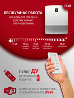 Приточный очиститель воздуха Ballu Oneair ASP-200S