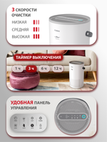 Очиститель воздуха Funai YAKATA HAP-Y230S01E