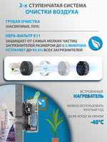 Приточный очиститель воздуха Tion Bio X SM Base