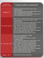 Приточный очиститель воздуха Royal Clima Brezza LUNA RCB 80 Lux