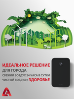 Рекуператор приточно-вытяжной Funai Fuji ERW-150X.D