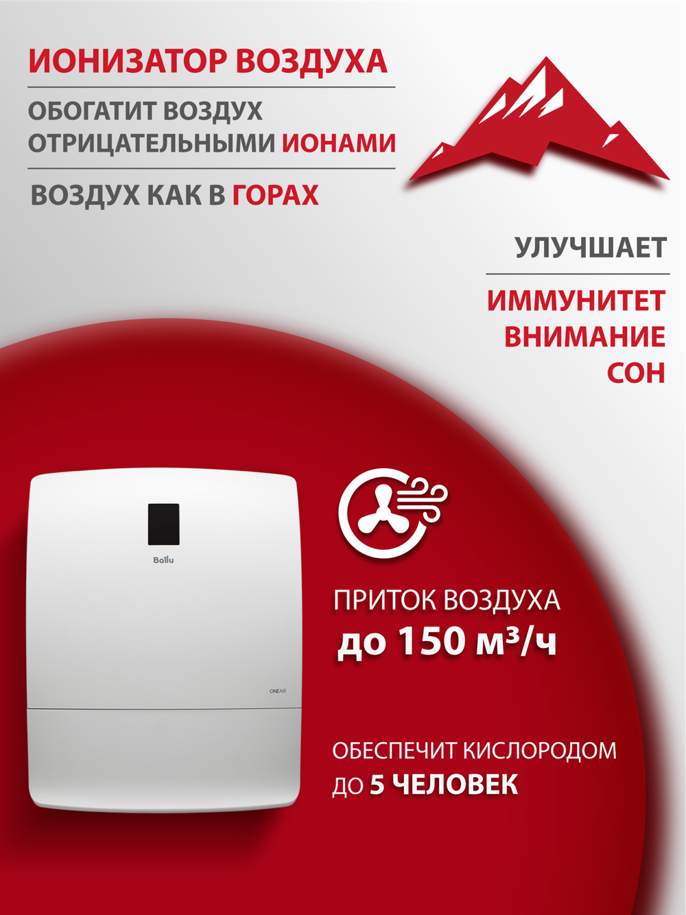 Приточный очиститель воздуха Ballu Oneair ASP-200SP