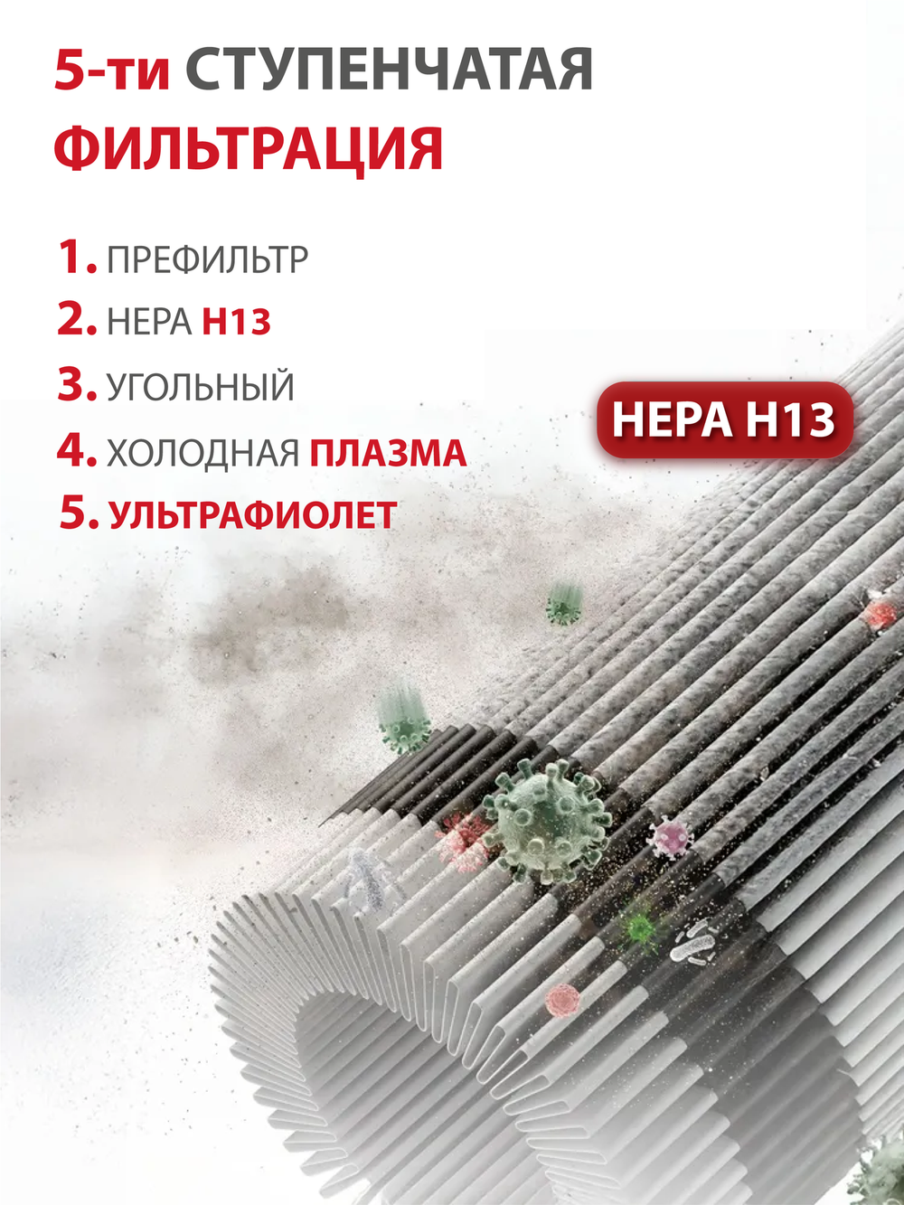 Очиститель воздуха Funai YAKATA HAP-Y300S01W