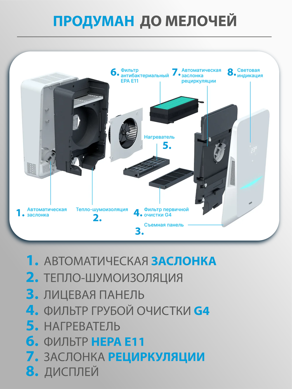 Приточный очиститель воздуха Tion Bio X SM Standard