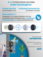 Приточный очиститель воздуха Tion Bio X Standard