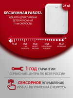 Приточный очиститель воздуха Ballu Oneair ASP-80