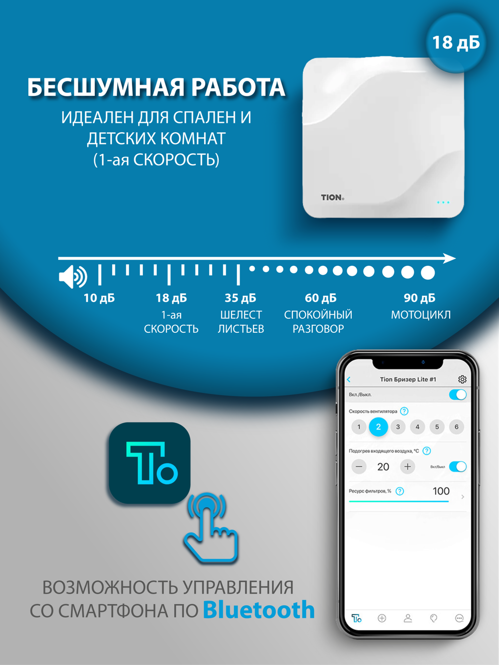 Приточный очиститель воздуха Tion Lite