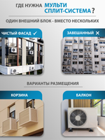 Мульти сплит-система на 2 комнаты LG ARTCOOL MIRROR AC09BK.NSJR/AC09BK/MU2R15.U13