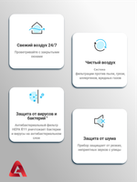 Приточный очиститель воздуха Tion Lite