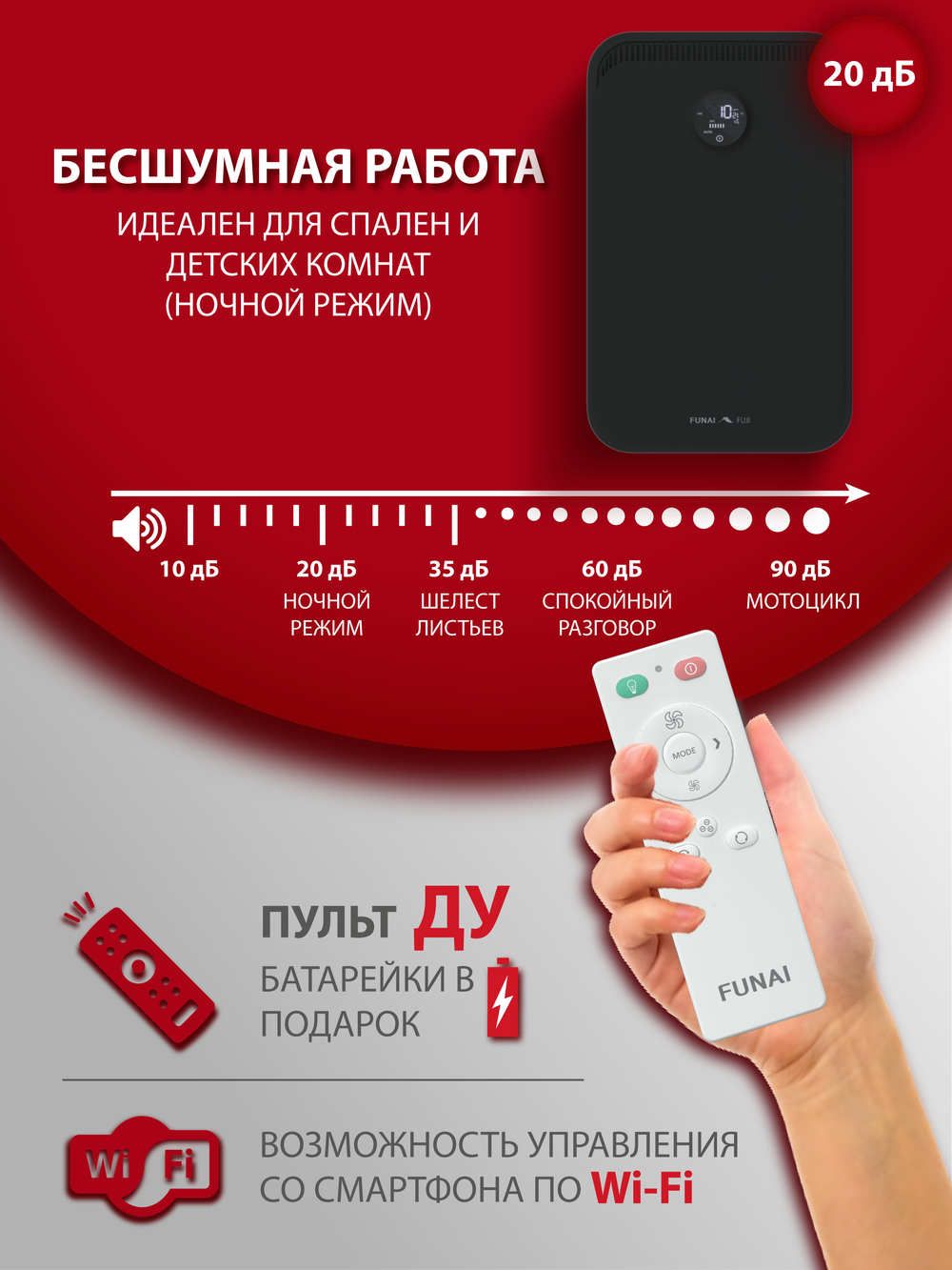 Рекуператор приточно-вытяжной Funai Fuji ERW-150X.D