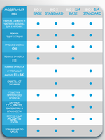 Приточный очиститель воздуха Tion Bio X Standard