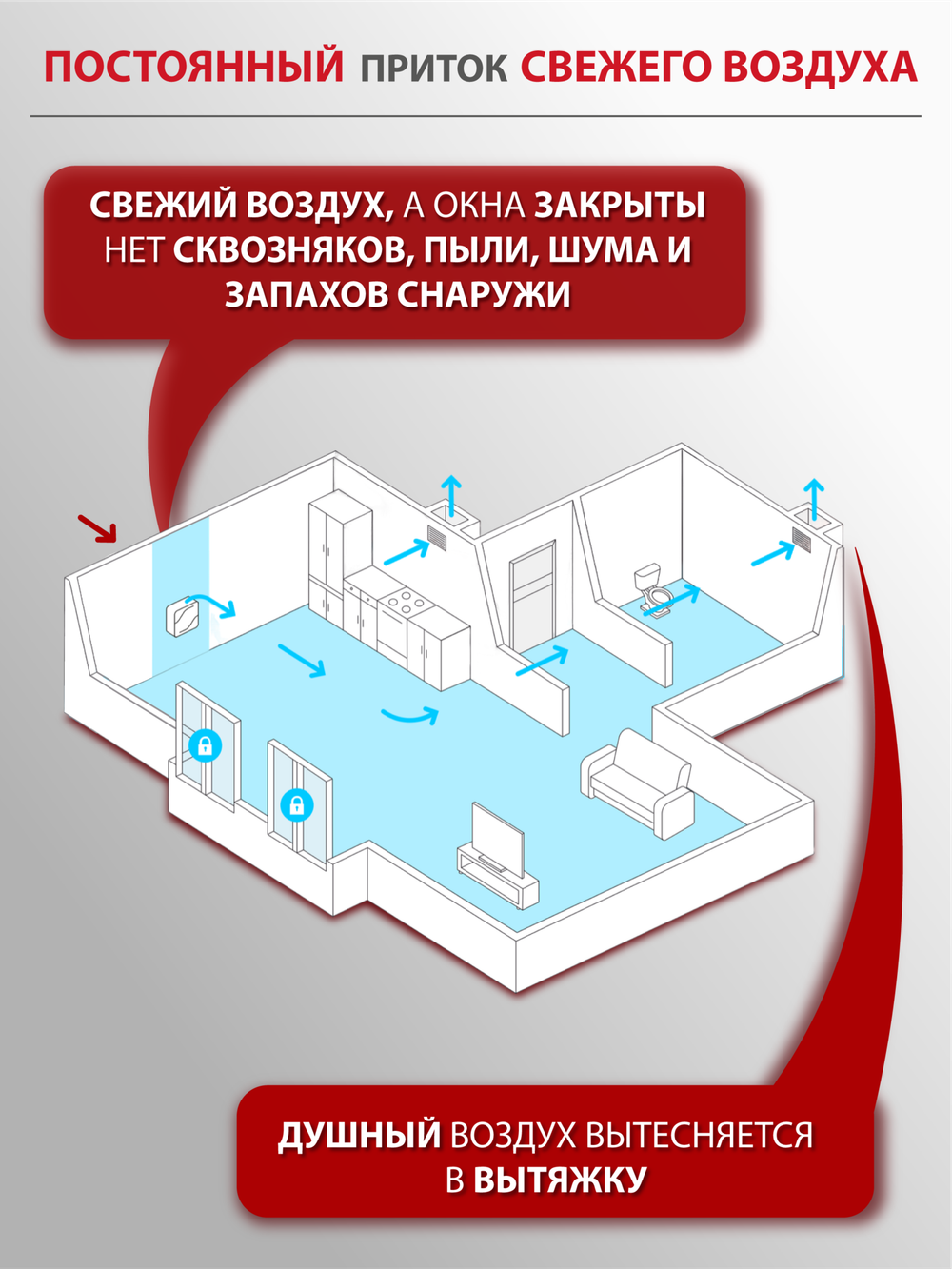 Приточный очиститель воздуха Royal Clima Brezza LUNA RCB 80 Lux