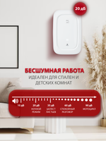 Приточный очиститель воздуха Royal Clima Brezza RCB-H 150 Lux (с нагревом)