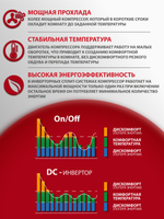 Инверторная сплит-система Royal Clima TRIUMPH LITE Inverter RCI-TWL28HN
