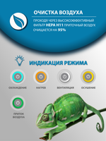 Инверторная сплит-система бризер Royal Clima ROYAL FRESH STANDARD Full DC EU Inverter RCI-RFS35HN