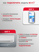 Wi-Fi адаптер Royal Clima OSK302 для Royal Clima TRIUMPH