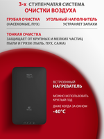 Приточный очиститель воздуха Royal Clima Brezza LUNA RCB 80 Lux