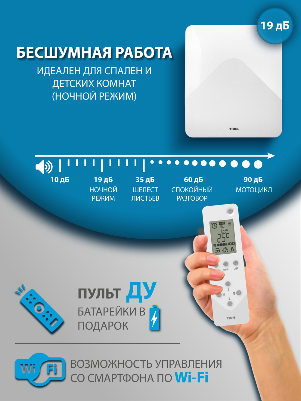 Приточный очиститель воздуха Tion 4S TS Base