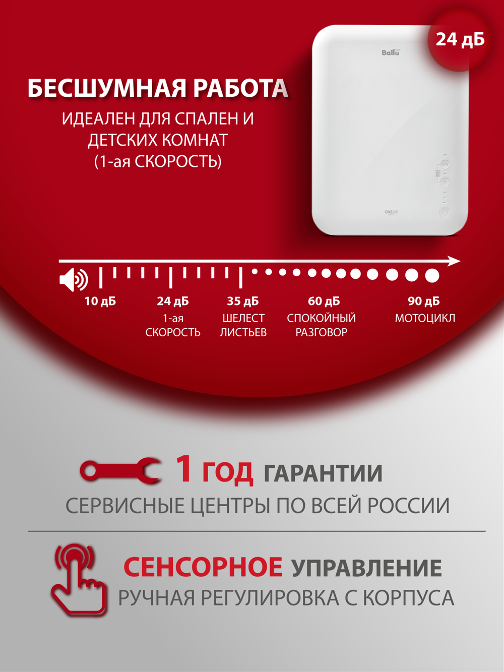 Приточный очиститель воздуха Ballu Oneair ASP-80