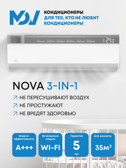 Инверторная сплит-система бризер MDV NOVA 3-IN-1 MDSAH-12HRFN8/MDOAH-12HFN8