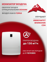 Приточный очиститель воздуха Ballu Oneair ASP-200SP