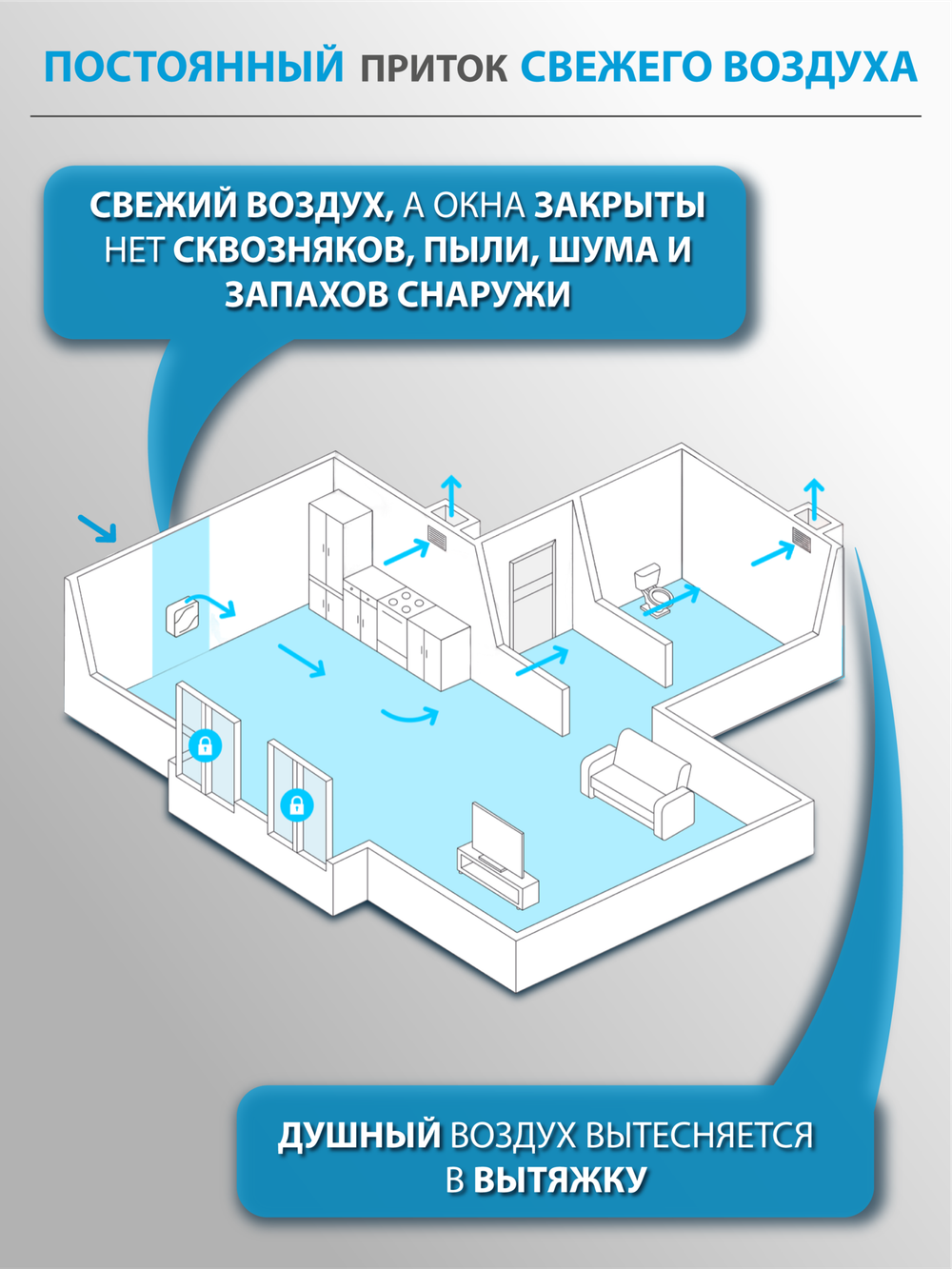 Приточный очиститель воздуха Tion 4S TS Base