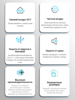 Приточный очиститель воздуха Tion Bio X Standard