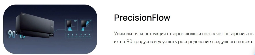 Инверторная сплит-система Hisense SENSATION SLIDER PRO CARBON SUPERIOR DC INVERTER AS-13UW4RWMQK00(B)