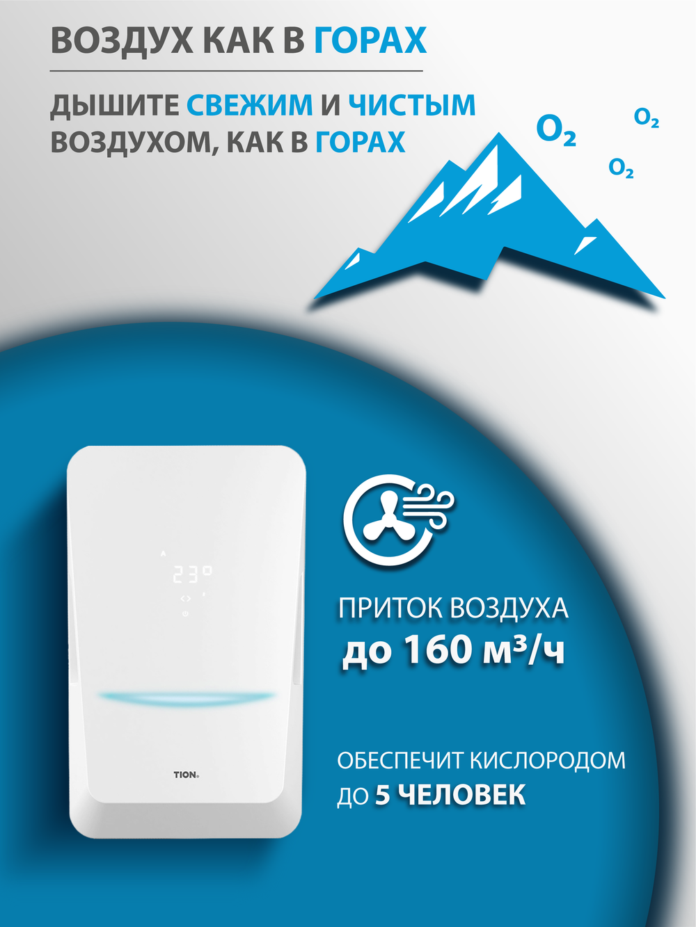 Приточный очиститель воздуха Tion Bio X Base