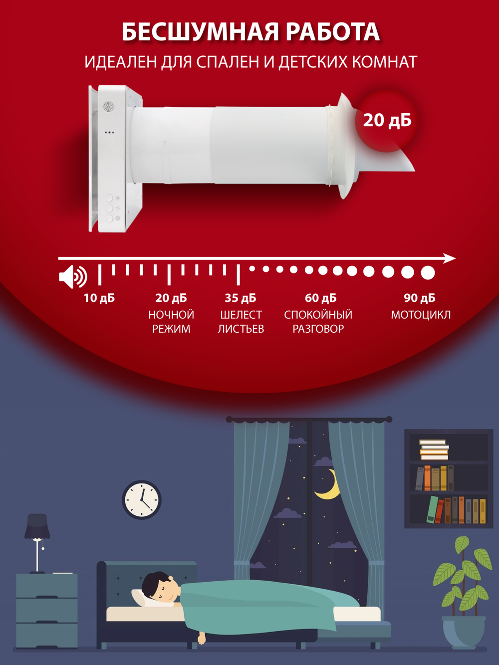 Рекуператор приточно-вытяжной Funai Kochi ERW-60X