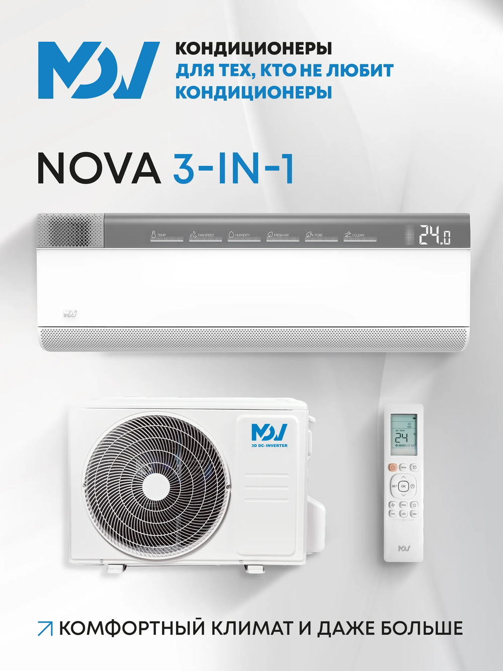 Инверторная сплит-система бризер MDV NOVA 3-IN-1 MDSAH-12HRFN8/MDOAH-12HFN8