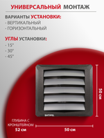 Водяной тепловентилятор Shtifel W-40-S