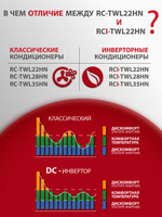 Инверторная сплит-система Royal Clima TRIUMPH LITE Inverter RCI-TWL22HN