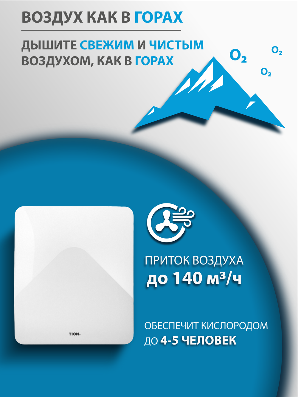 Приточный очиститель воздуха Tion 4S TS Base